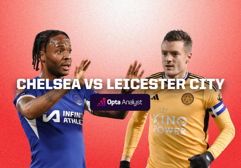 Chelsea vs Leicester Prediction: FA Cup Quarter-Final Preview