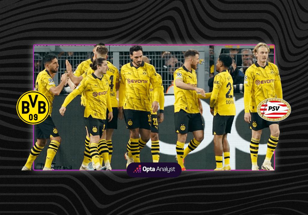 Dortmund 2-0 PSV Stats (3-1 agg)