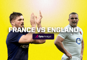 France vs England Prediction Six Nations Opta