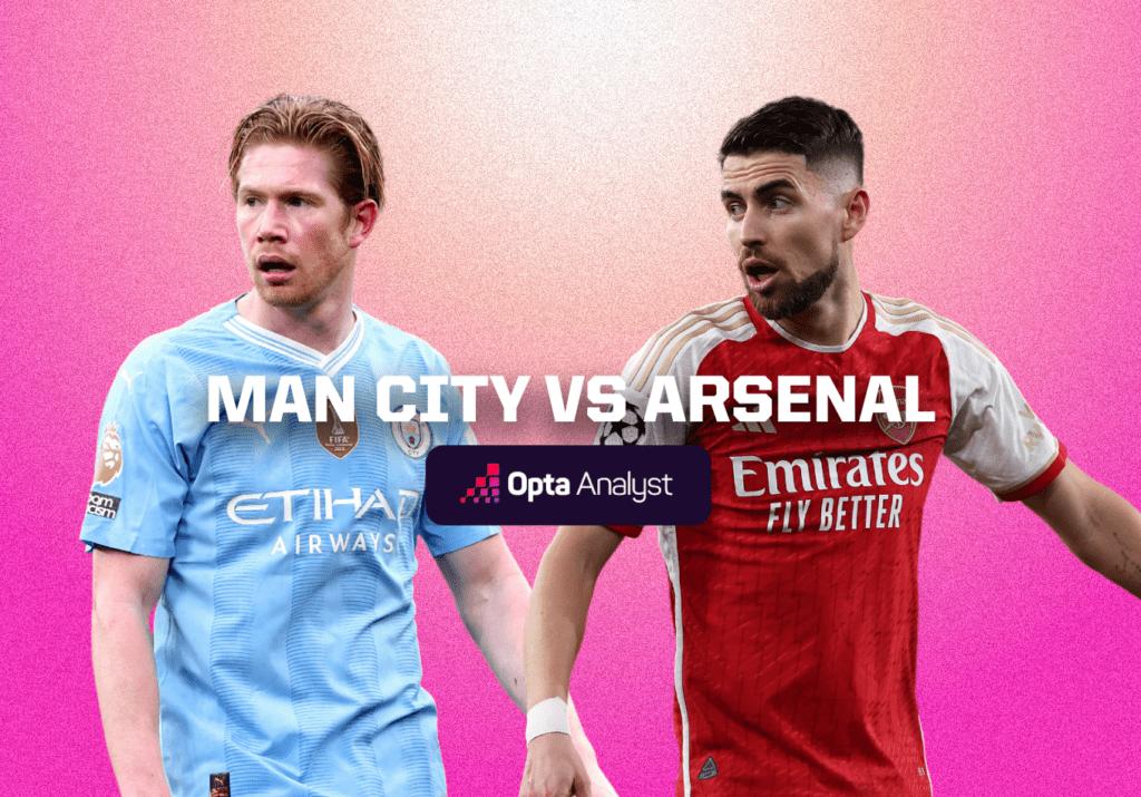 Manchester City vs Arsenal Prediction and Preview