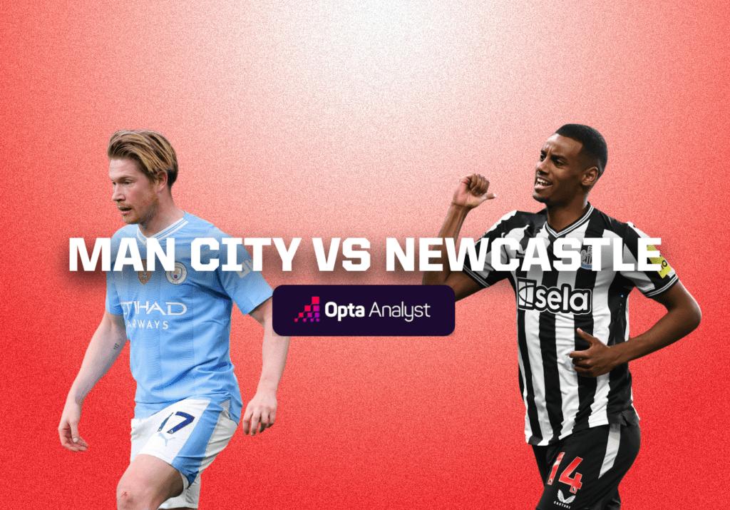 Manchester City vs Newcastle Prediction: FA Cup Quarter-Final Preview