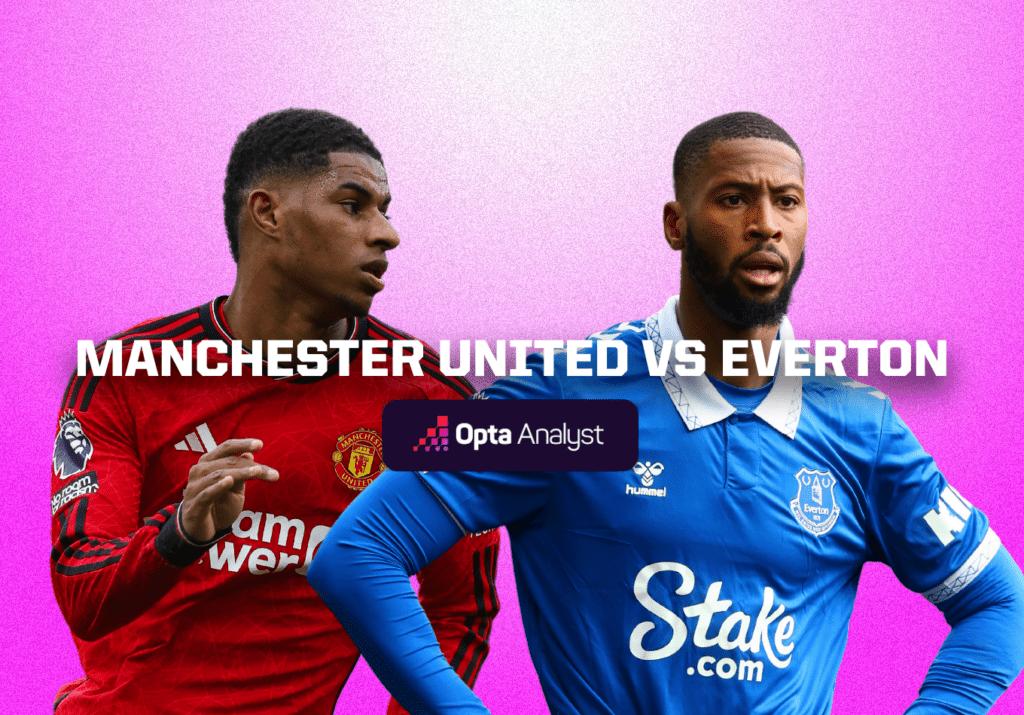 Manchester United vs Everton Prediction and Preview