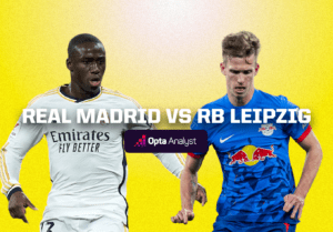 Real Madrid vs RB Leipzig prediction