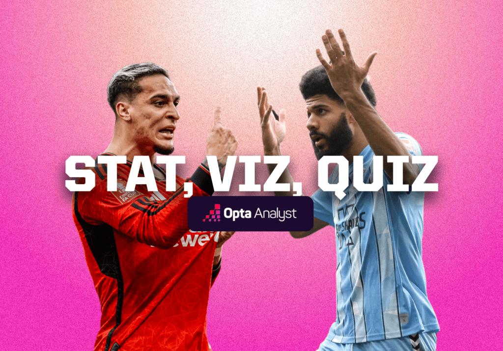 Stat, Viz, Quiz 33: Man Utd Madness, Coventry’s Cup Comeback, and Penalty Precision