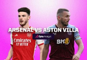 arsenal vs aston villa prediction