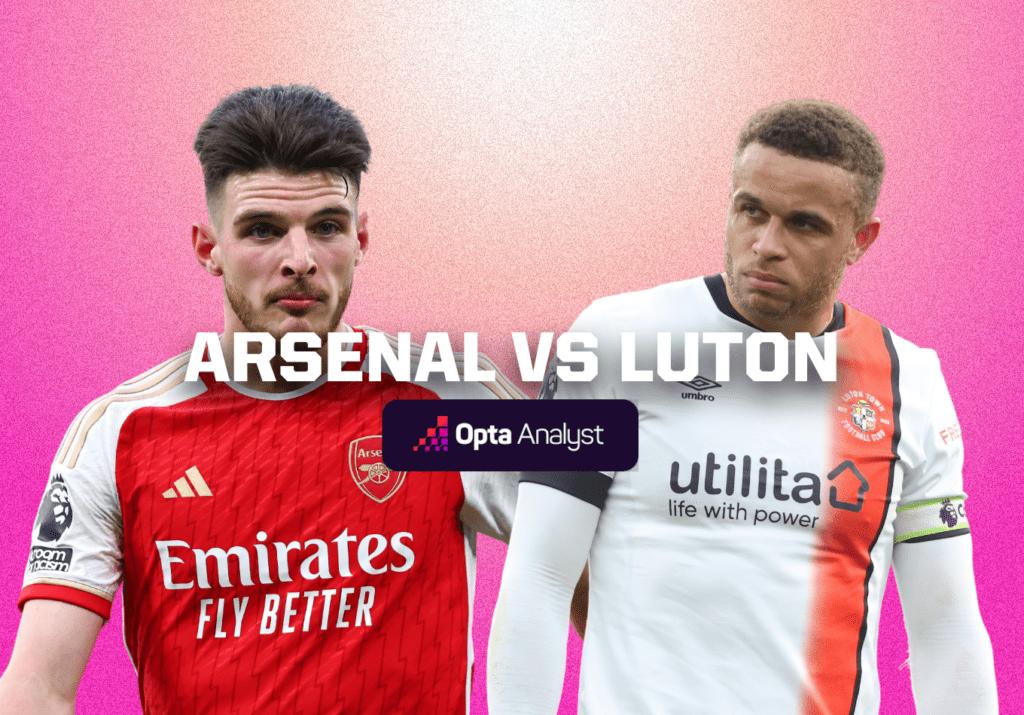 Arsenal vs Luton Prediction and Preview