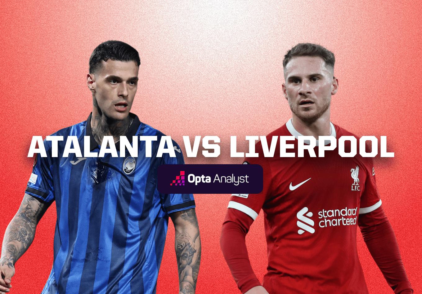 Atalanta vs Liverpool Prediction and Preview