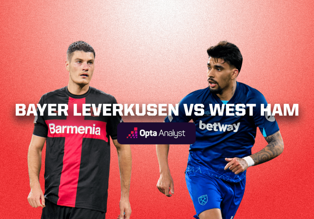 Bayer Leverkusen Vs West Ham Prediction Opta Analyst 