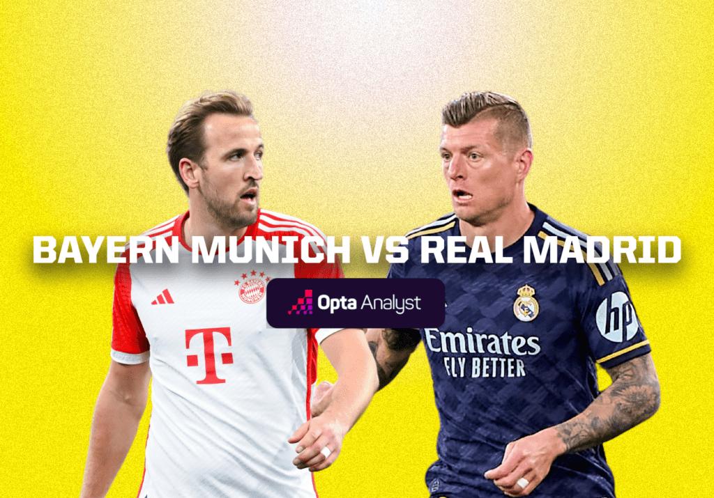 Bayern Munich vs Real Madrid Prediction and Preview