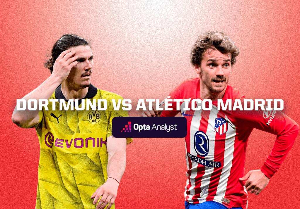 Dortmund vs Atlético Madrid Prediction and Preview