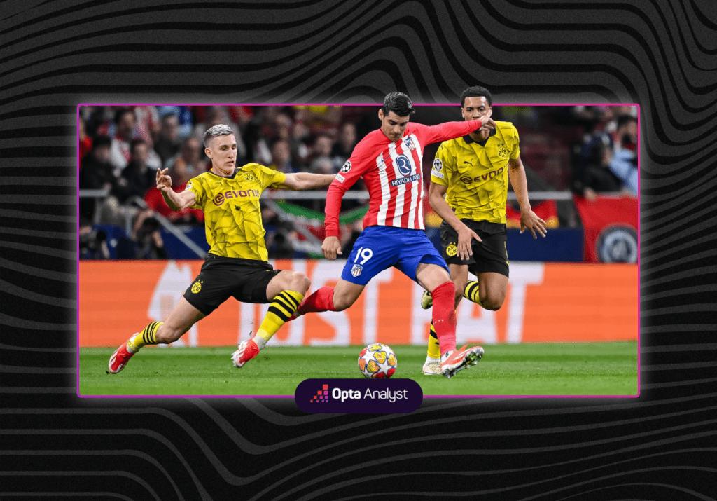 Dortmund vs Atlético Madrid Stats – LIVE