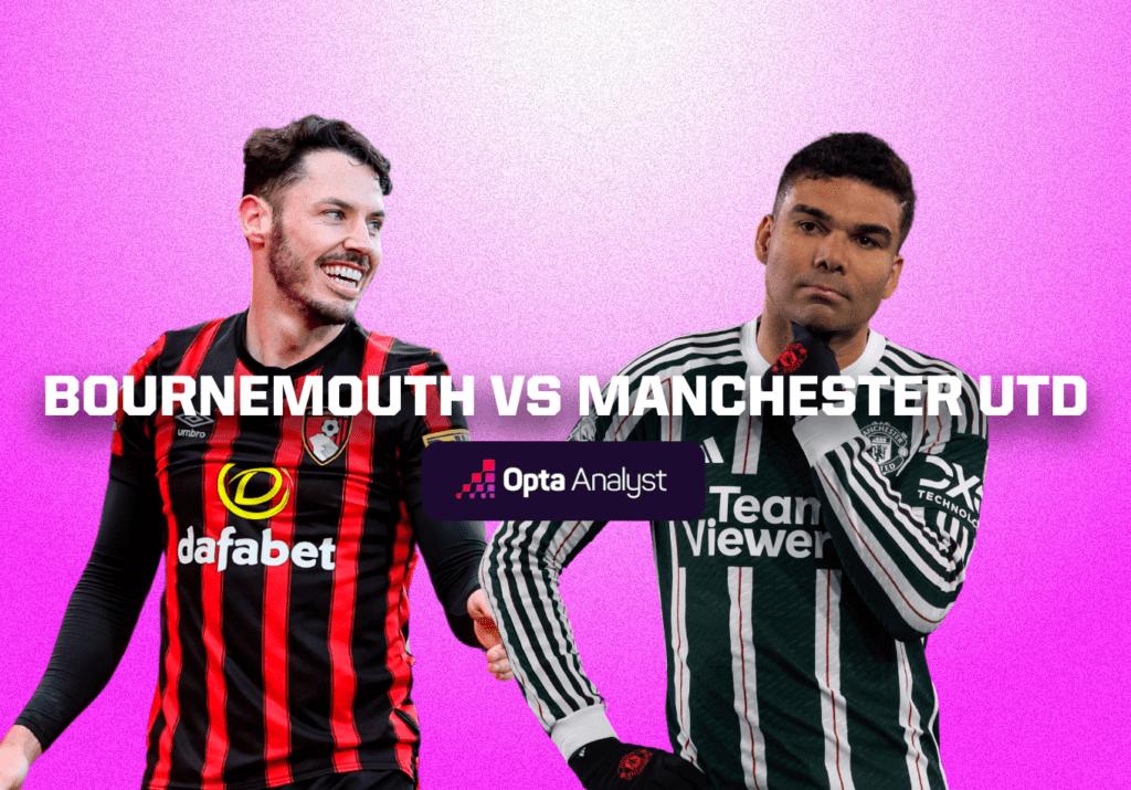 Bournemouth vs Manchester United Prediction and Preview