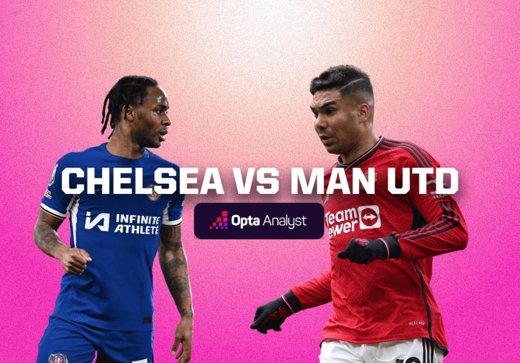 Chelsea vs Manchester United Prediction and Preview