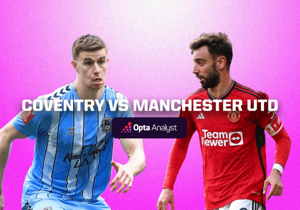 Coventry vs Manchester United Prediction: FA Cup Semi-Final Preview