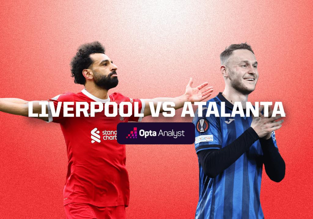 Liverpool vs Atalanta Prediction and Preview