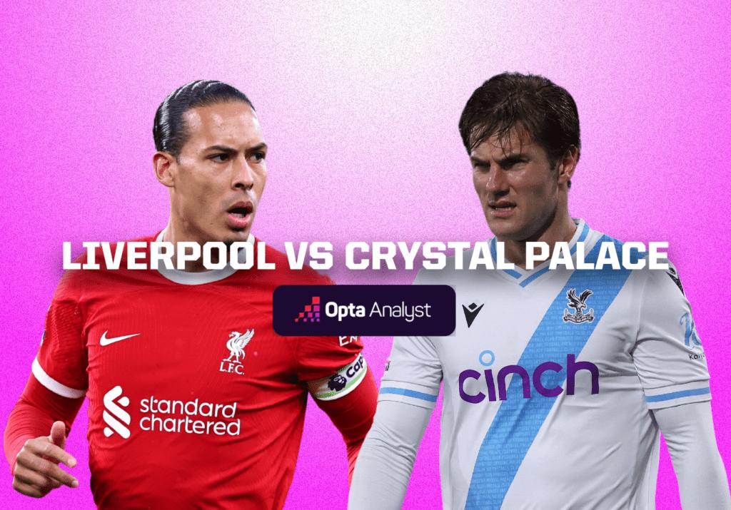 Liverpool vs Crystal Palace Prediction and Preview