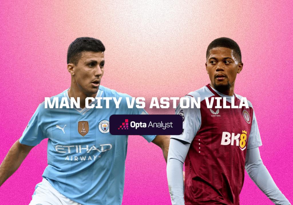 Manchester City vs Aston Villa Prediction and Preview