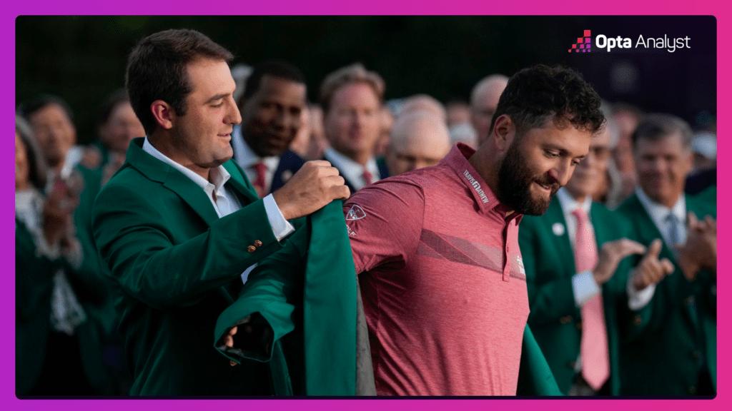 2024 Masters Stats: The Need-to-Know Facts