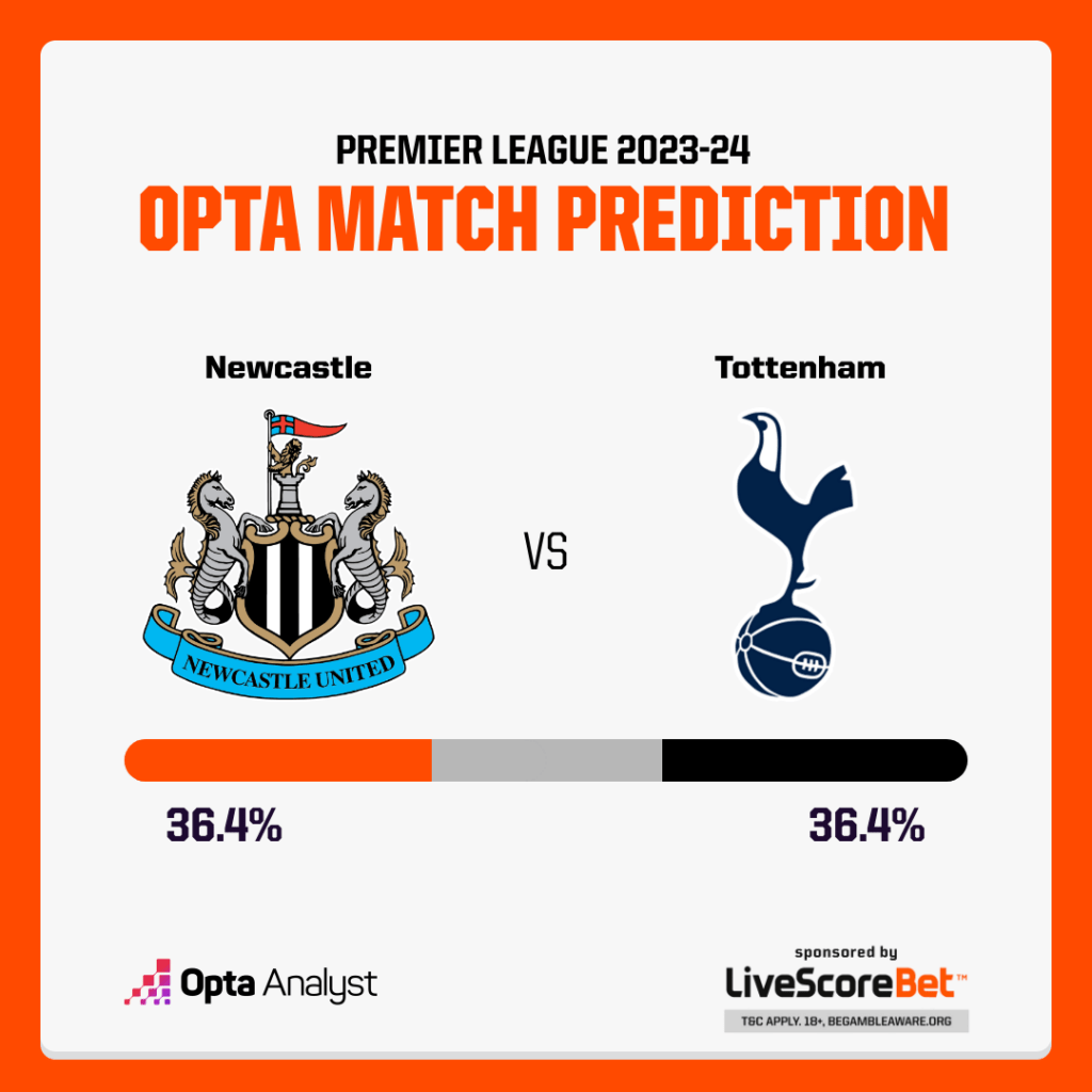Newcastle vs Tottenham prediction