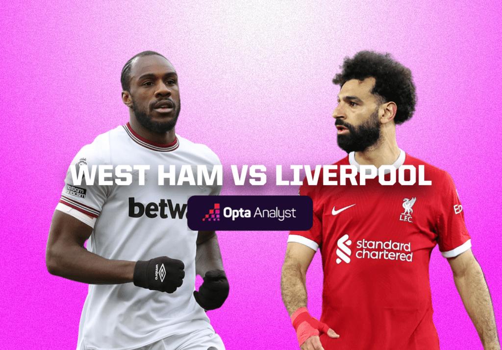 West Ham vs Liverpool Prediction and Preview
