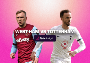 West Ham vs Tottenham Prediction Opta