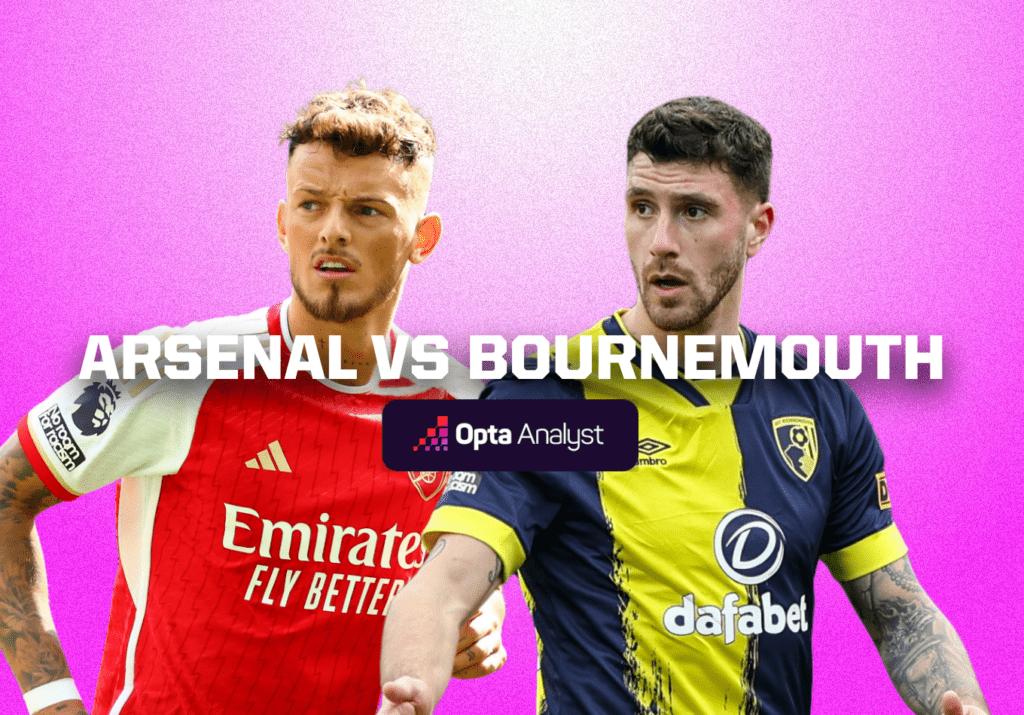 Arsenal vs Bournemouth Prediction and Preview