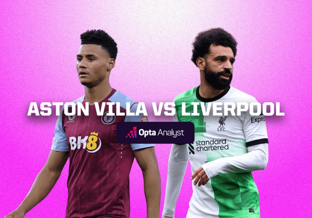 Aston Villa vs Liverpool Prediction and Preview