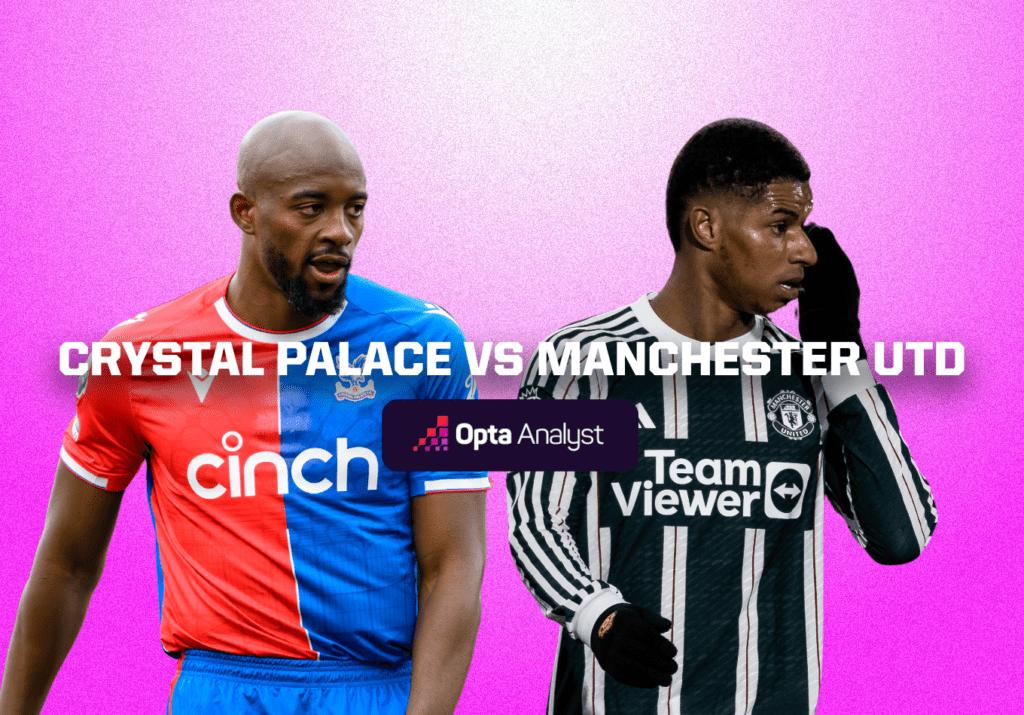 Crystal Palace vs Manchester United Prediction and Preview
