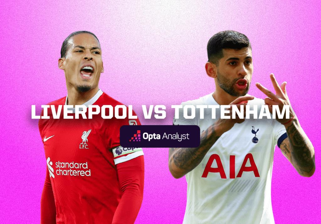 Liverpool vs Tottenham Prediction and Preview