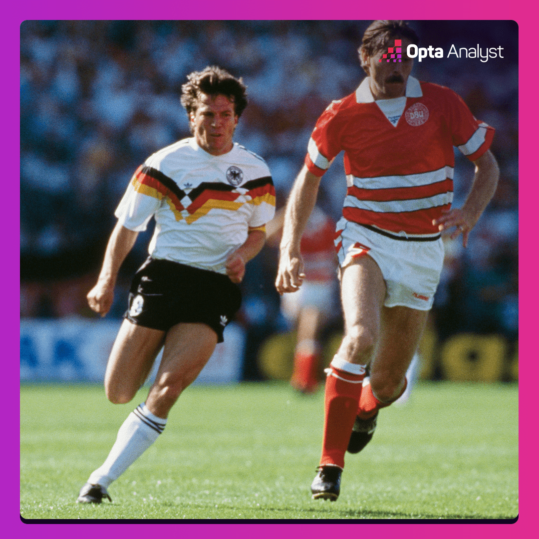 Lothar Matthaus of Germany at Euro 1988