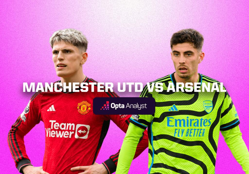 Manchester United vs Arsenal Prediction and Preview