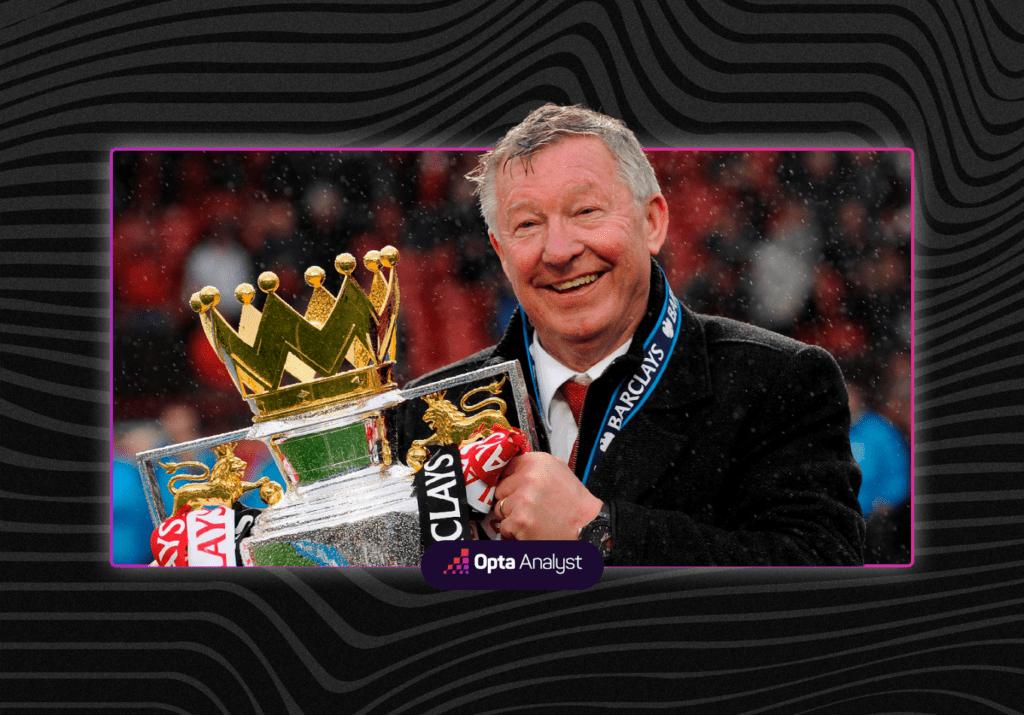 The Most Premier League Titles Won by Managers