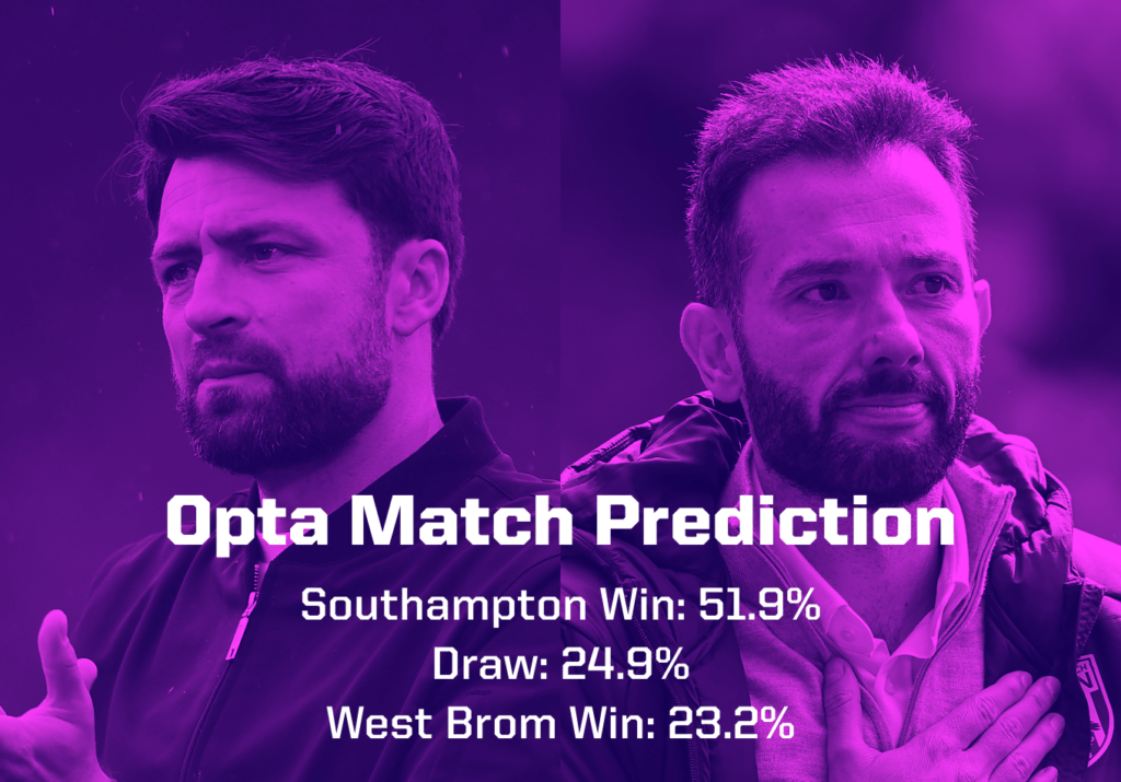 Southampton vs West Brom Prediction Playoffs