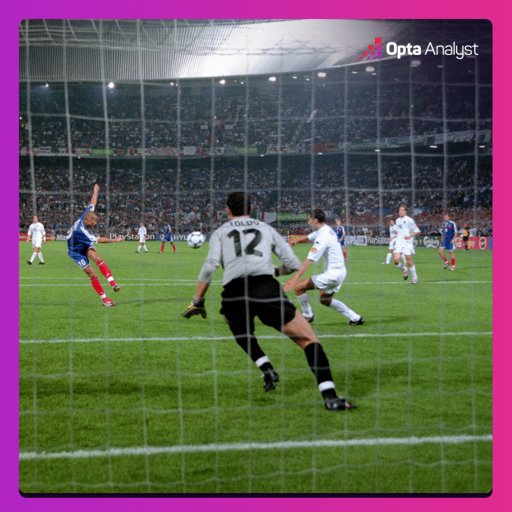 Trezeguet Goal vs France Euro 2000