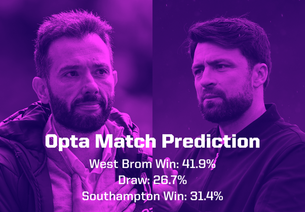 West Brom vs Southampton Prediction