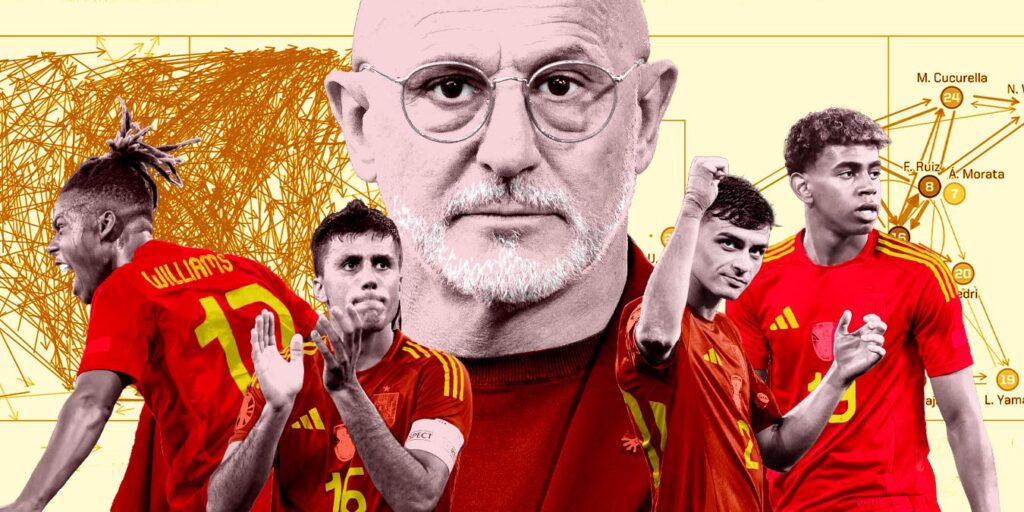 Are Spain Finally Breaking Free of Their Tiki-Taka Shackles?