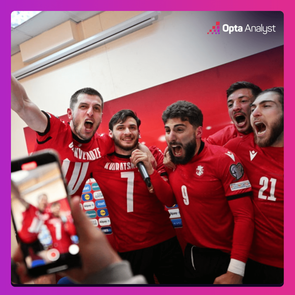 Georgia players celebrate Euro 2024 qualification