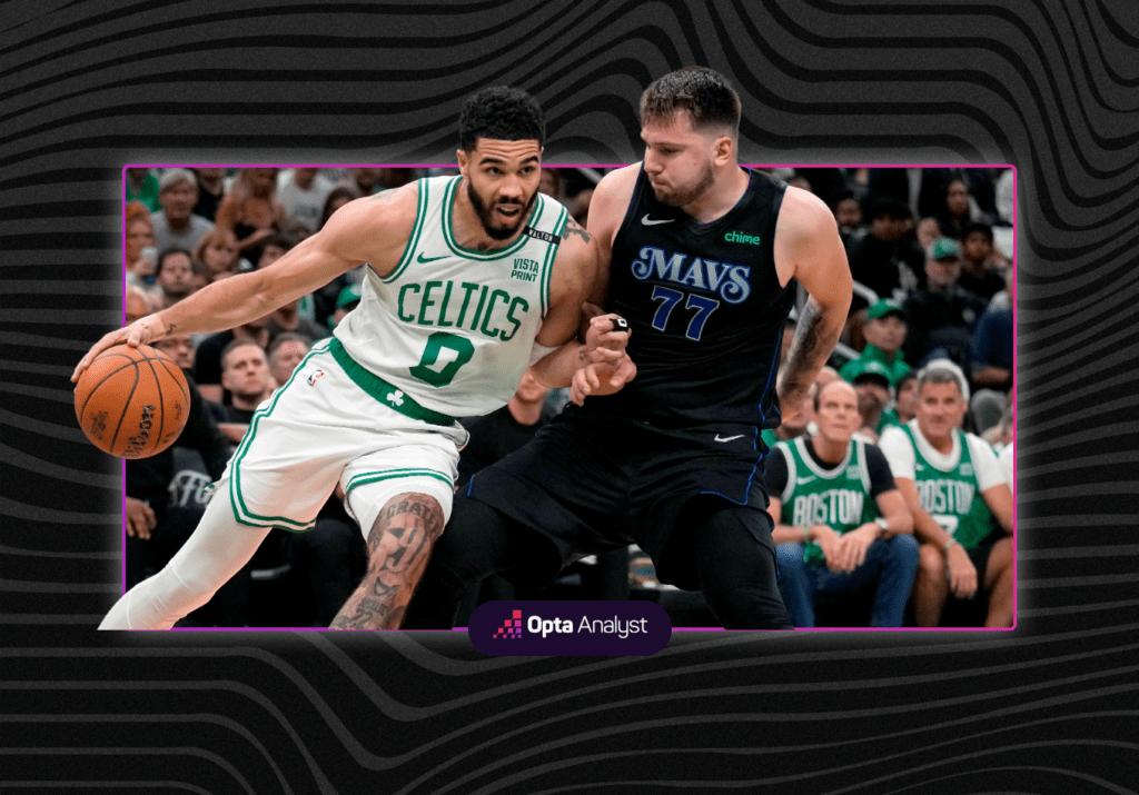 Mavericks vs. Celtics Game 2 Prediction: Will Dallas Find a Way to Even the NBA Finals?