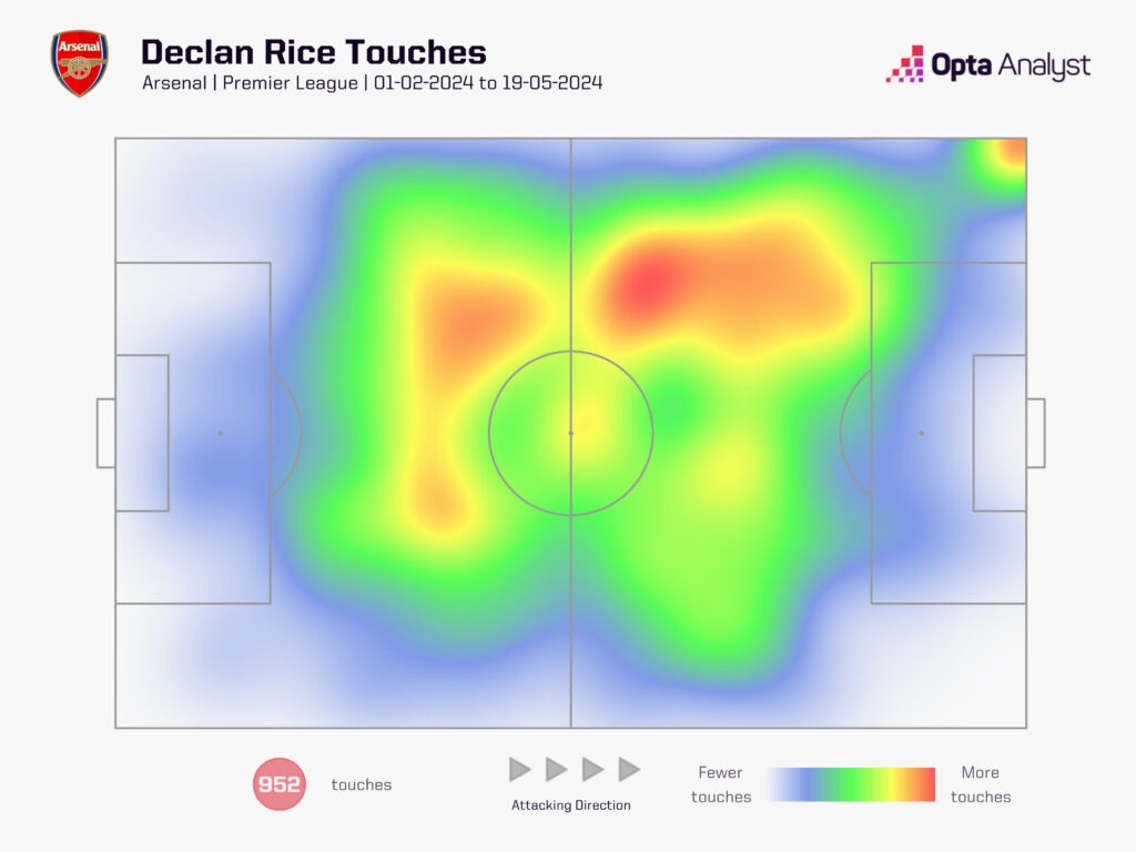 Declan Rice heat map 2023-24 since Feb 1