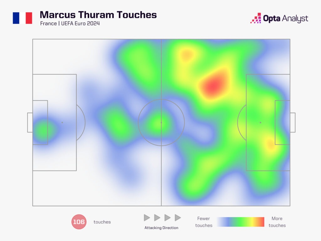 Marcus Thuram Euro 2024 heat map