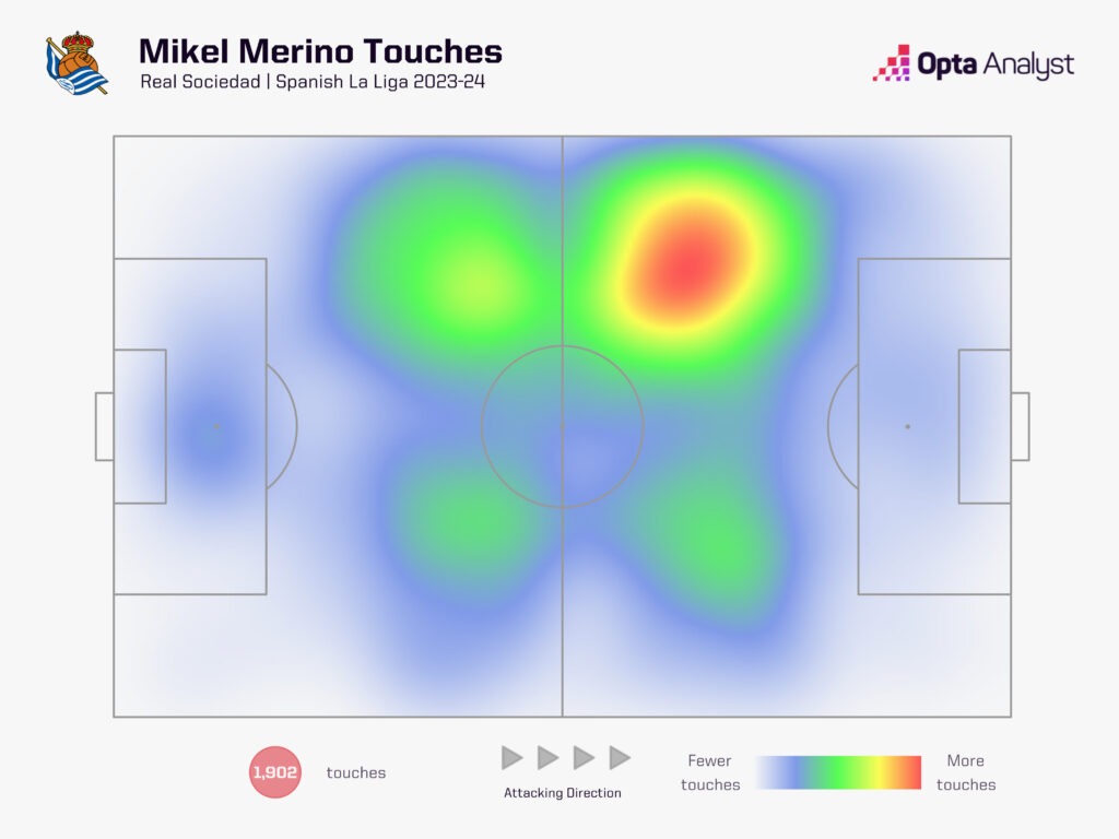 Mikel Merino heat map 2023-24