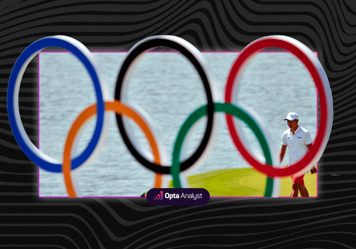 Olympic Golf 2024: Who’s Projected to Take Home the Gold at Le Golf National?