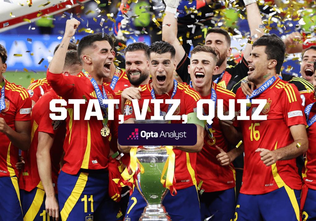 Euro 2024: Spain the Champions, England’s xG Problem, and Final Questions