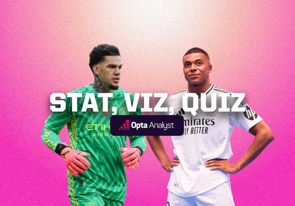 Ederson’s Influence, Opta’s Player Radars, and Keeper Questions
