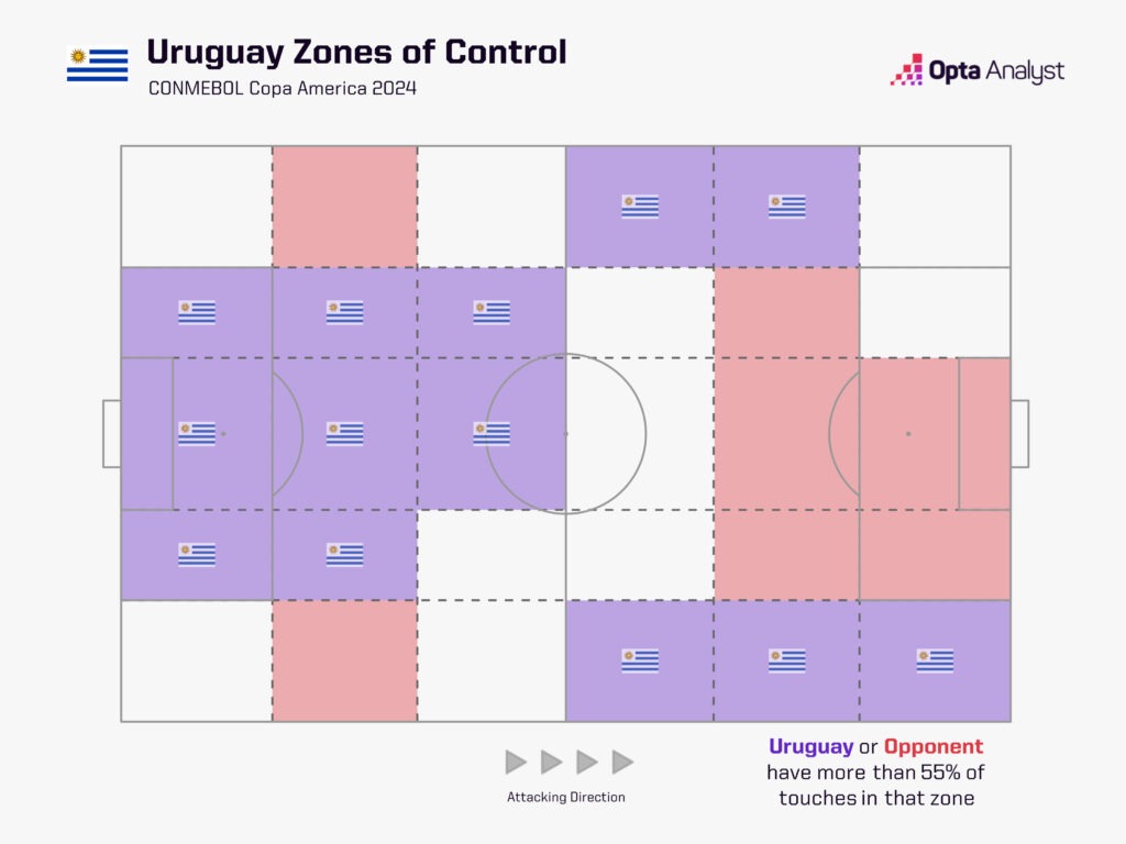 Uruguay Zones of Control