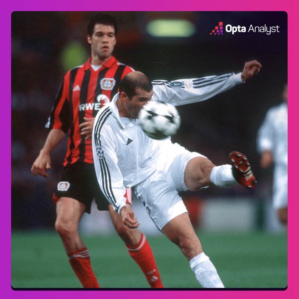 Zidane volley v Leverkusen