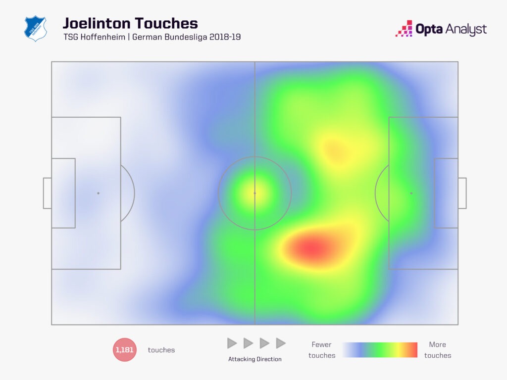 Joelinton heat map Hoffenheim