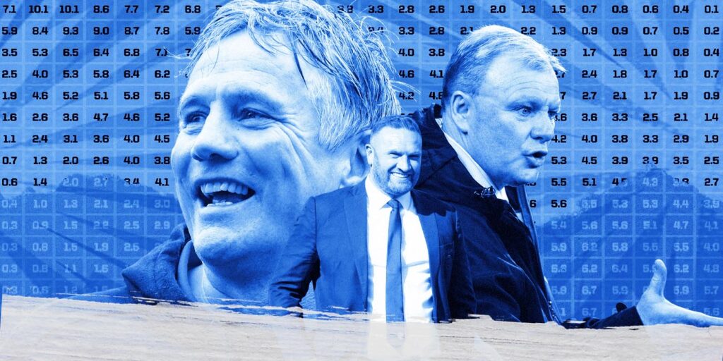 League One Season Predictions 2024-25 Banner