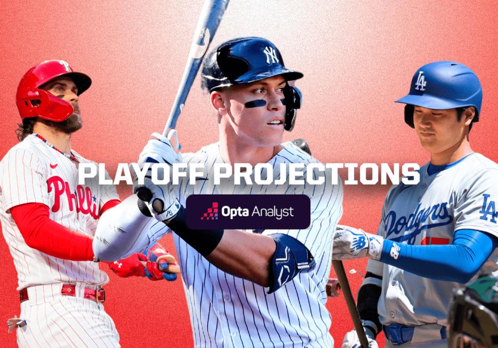 MLB Playoff Predictions: What Our Projections Say About Baseball’s Bunched up Contenders