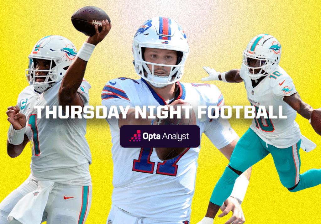 Bills vs. Dolphins Predictions: Buffalo Visits Miami in an Early Battle for AFC East Supremacy 